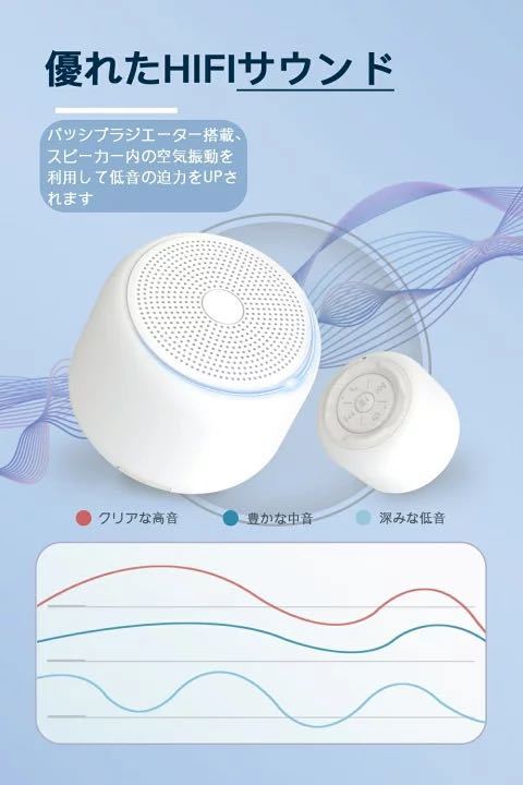 【軽量型＆大音量】 Bluetooth スピーカー IPX7 防水耐衝撃 コンパクト 風呂 ワイヤレススピーカー 12時間連続再生　高音質　新品　黒