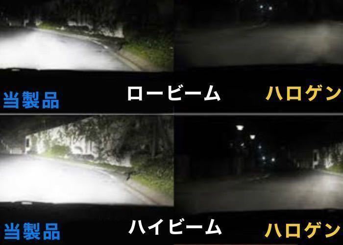 H4 LEDヘッドライト　スズキ イグニス FF21Sハロゲン仕様車 新車検対応 ファンレス仕様　ホワイト　6000K 長寿命　Hi /Lo