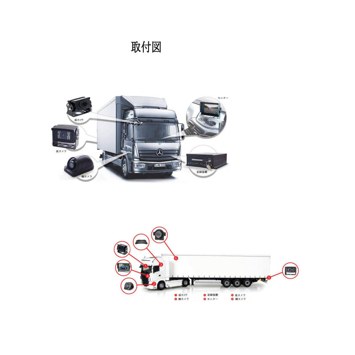 バックカメラ　トラック 大型車用 バス HD 12V/24V対応 15M線付