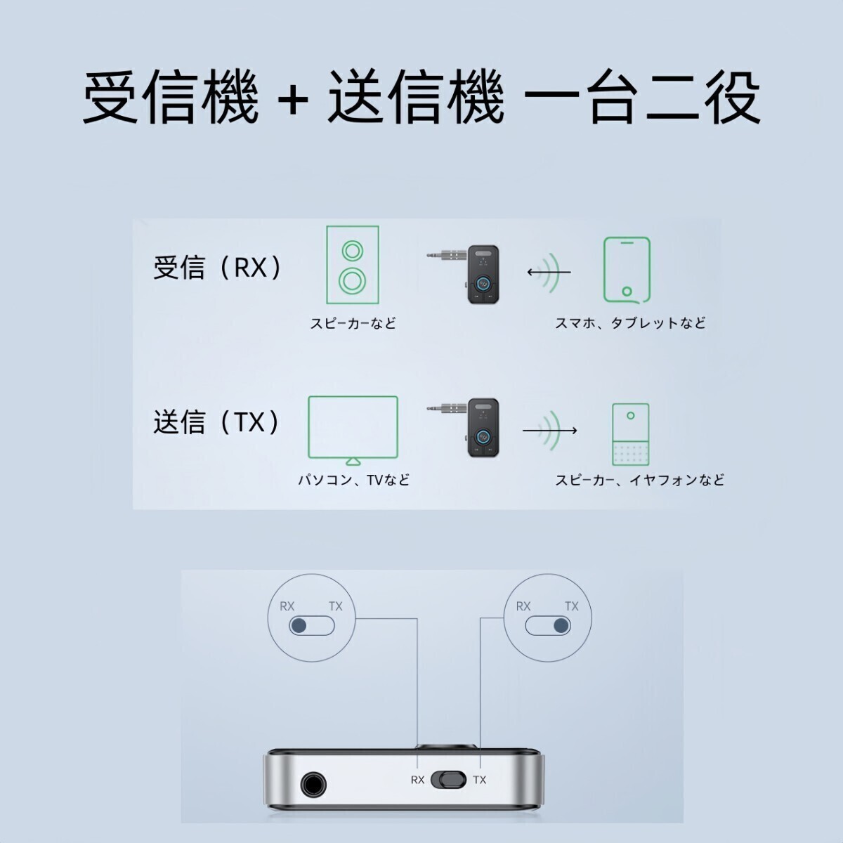 Bluetooth5.3 超小型 トランスミッター & レシーバー 受信機 + 送信機 一台二役 送受信両対応 テレビ bluetooth ハンズフリー通話