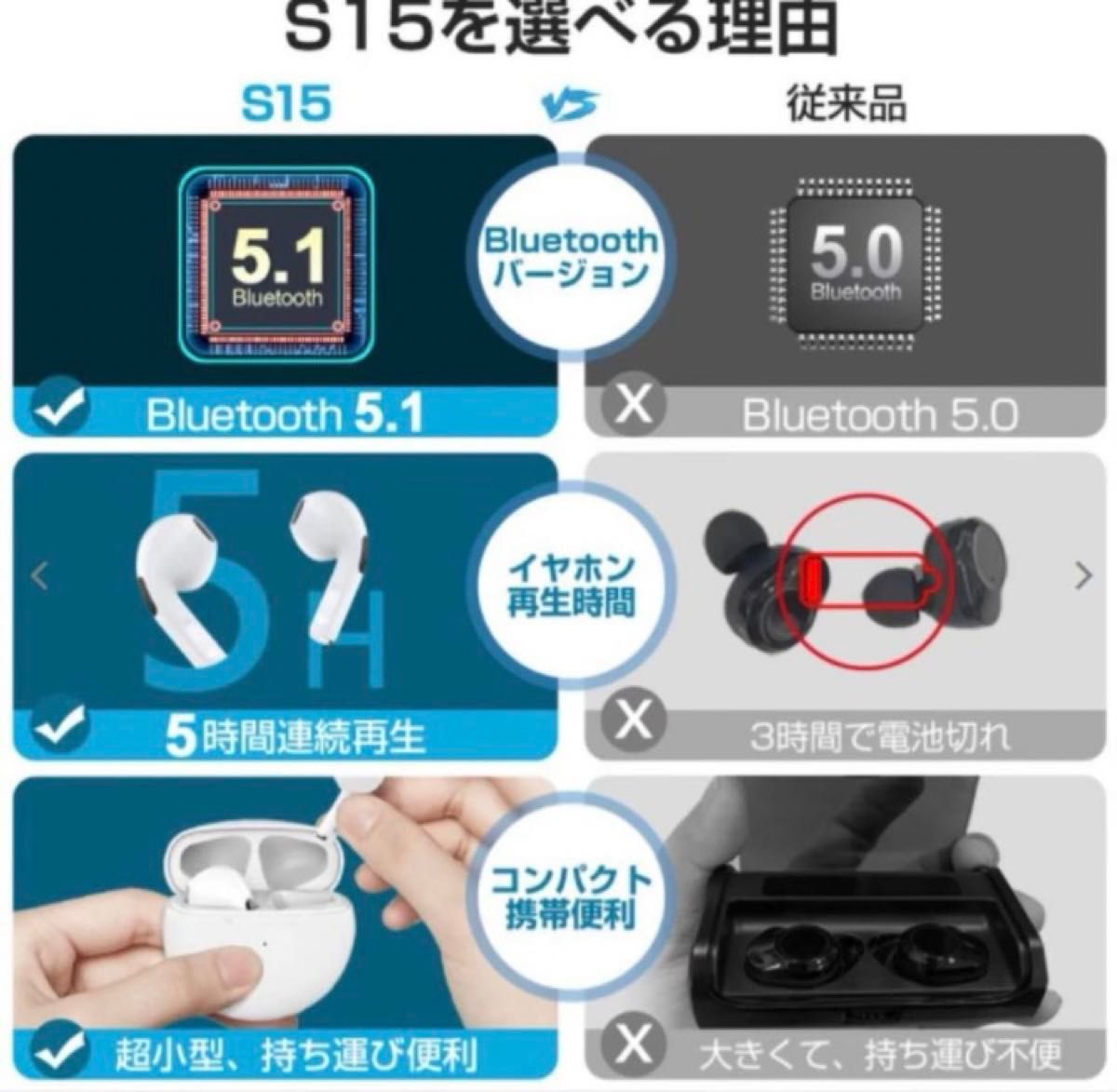 ☆最強コスパ☆最新AirPro6 Bluetoothワイヤレスイヤホン ホワイト