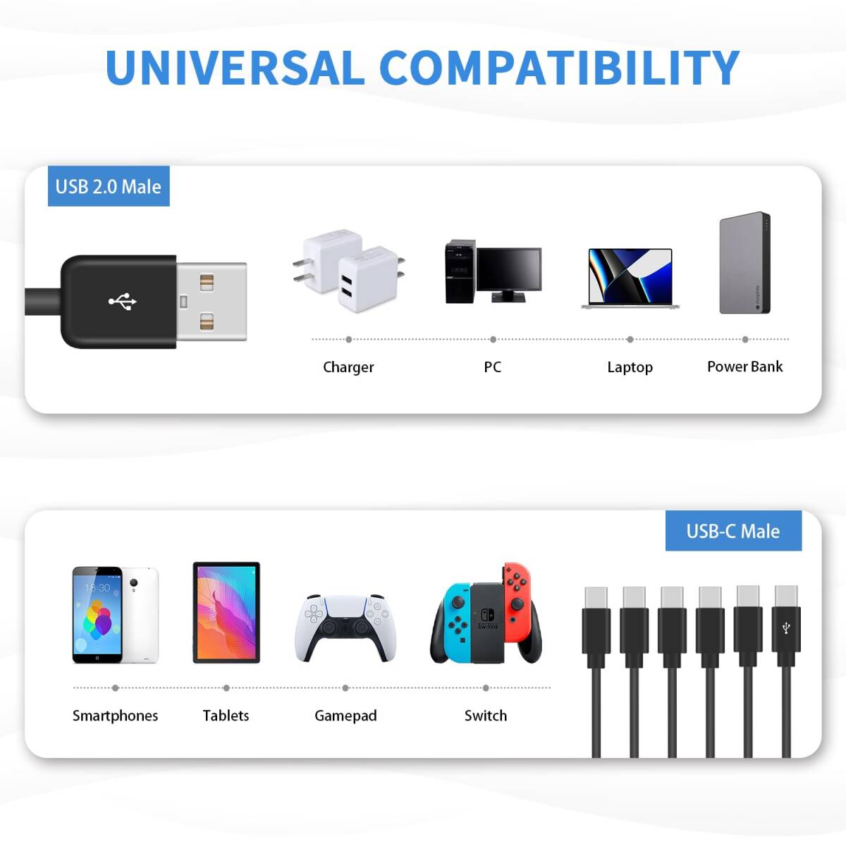 【特価商品】ケーブル、6 In 1 USB USB Type C ケーブル 、3A 急速充電 C 六股 Type C USB-C 