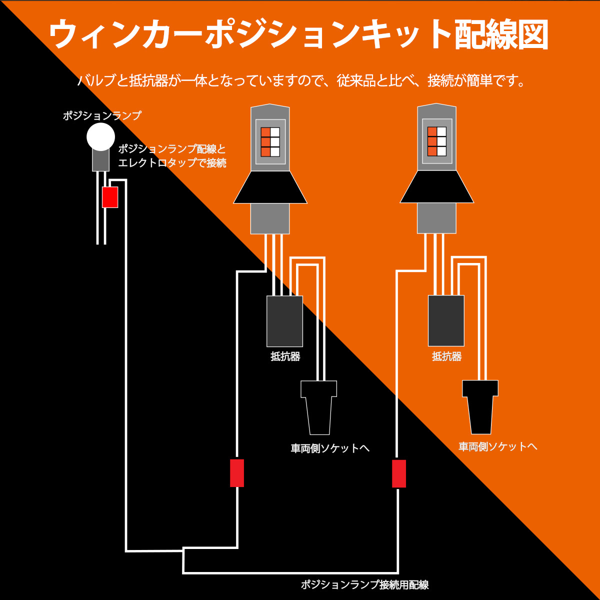 1】 プリウス 50系 前期 T20 LED ウィンカー ポジション キット T20 ステルス ウィンカー バルブセット