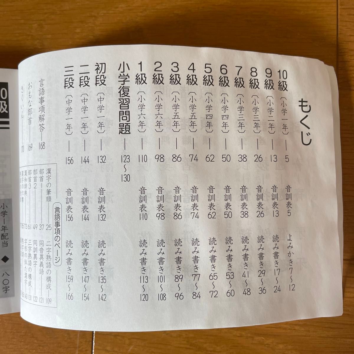 漢検 7級 漢字ステップ　チャレンジ　漢字辞典　過去問　小学生　4年　中学受験　進研ゼミ　漢字検定　塾　テキスト　中学生