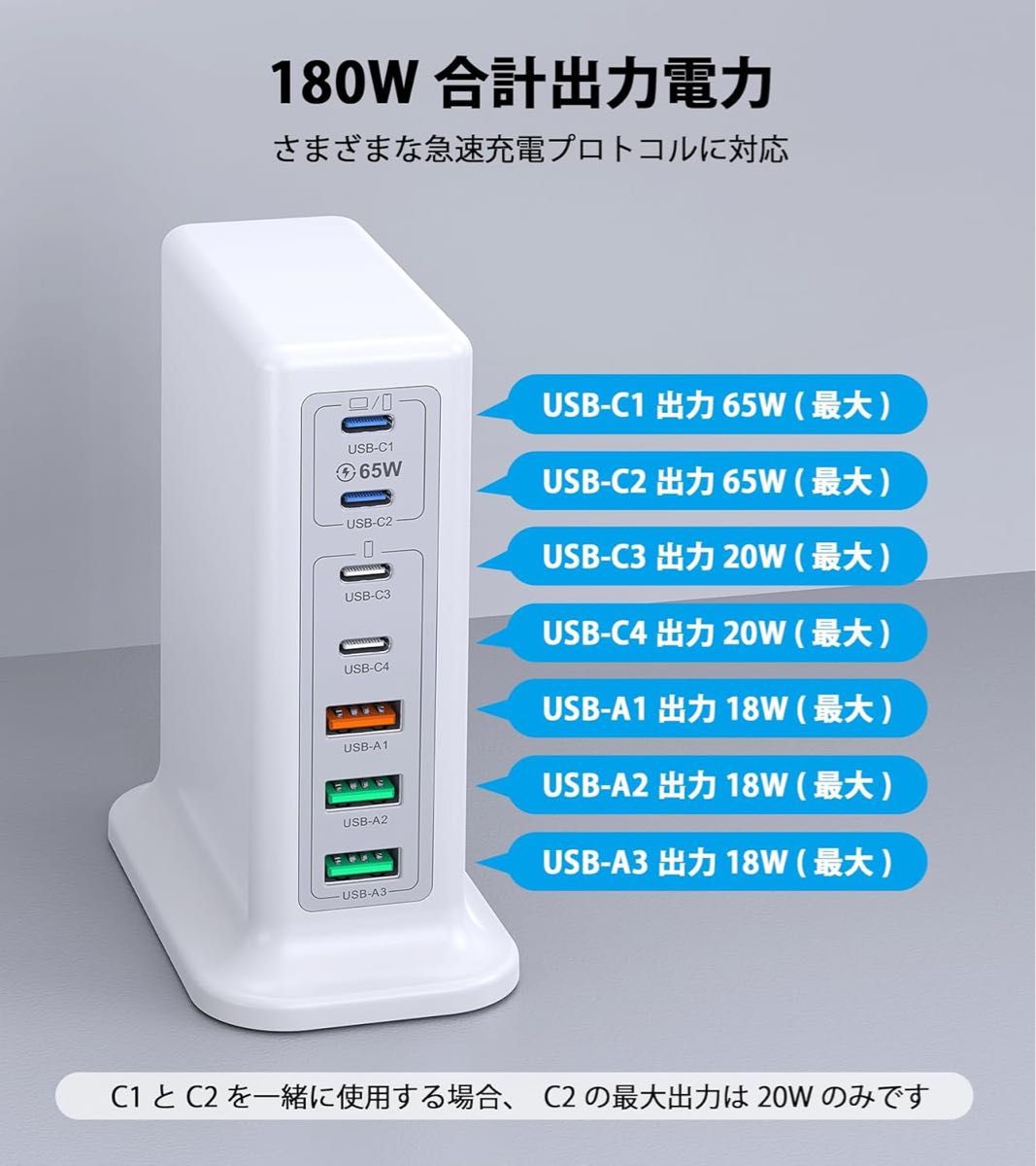 新品 未使用 180W 高速充電ステーション 7ポート [ GaN 急速 充電器 PD USB-C 65W PSE技術基準適合 ]