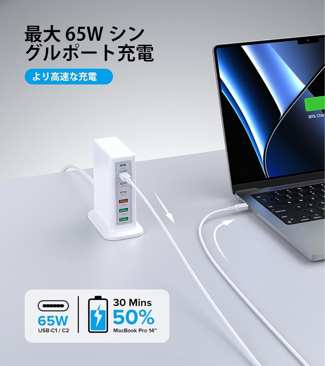 新品 未使用 180W 高速充電ステーション 7ポート [ GaN 急速 充電器 PD USB-C 65W PSE技術基準適合 ]