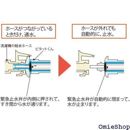  洗濯機用水栓 緊急止水弁付 TW11R 1434