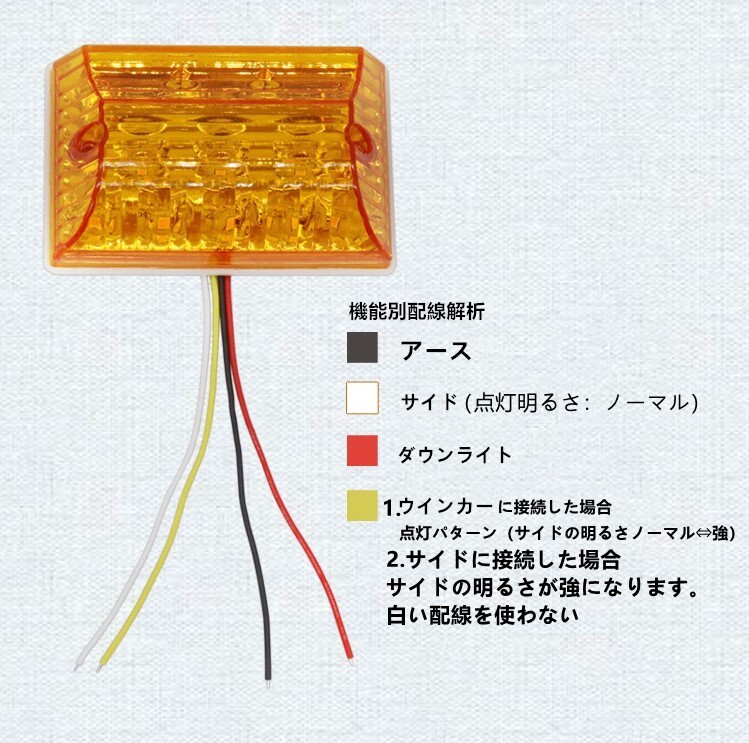 LED サイド マーカー 角型 24V トラック用 路肩灯 拡散レンズ　2個セット サイドマーカー 白 レッド ブルー グリーン アンバー