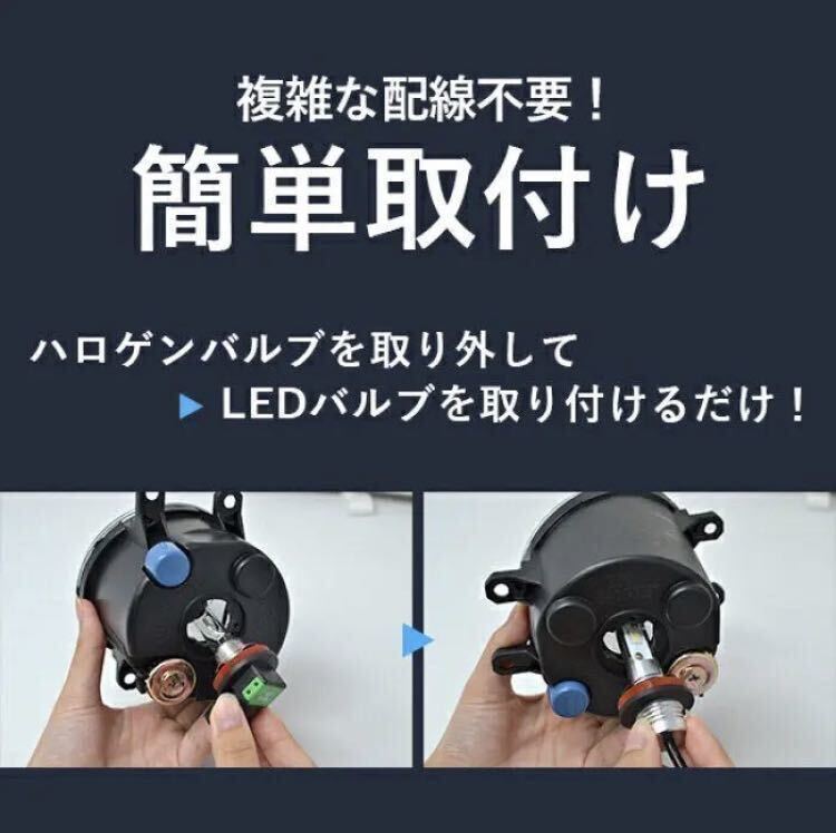 【爆光LED】レーザービーム発光 LED フォグランプ イエロー H8/H11/H16 HB4 アルファード ヴェルファイア プリウス 26000lm c