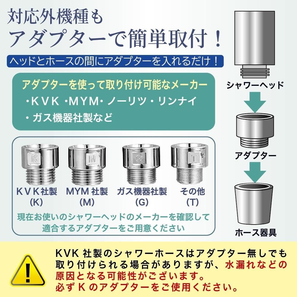 シャワーヘッド ナノバブル 節水 マイクロバブル ミスト TOTO規格 アダプター4種付き ウルトラ ファイン 美肌 水圧 