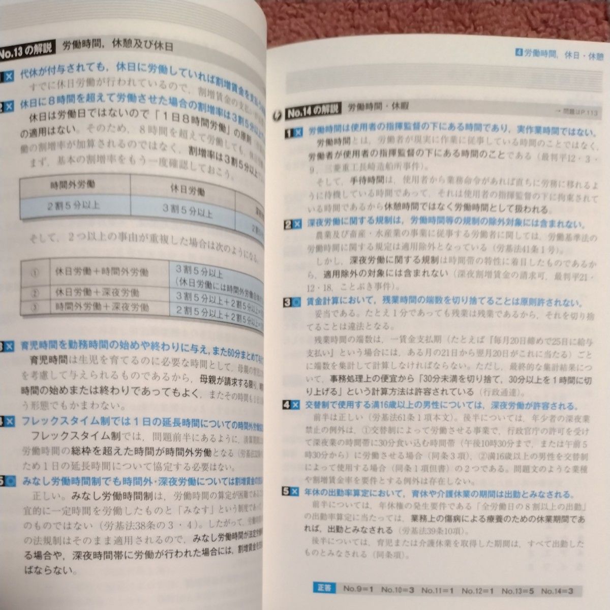 公務員試験新スーパー過去問ゼミ６労働法　地方上級・労働基準監督官・国家総合職 （公務員試験） 資格試験研究会／編