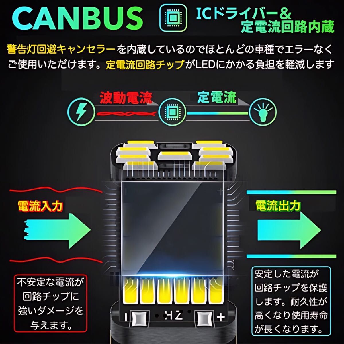 T16 T10 LED バルブ ホワイト 爆光 12V 24V 兼用 45連 キャンセラー バックランプ ウインカー 車検対応