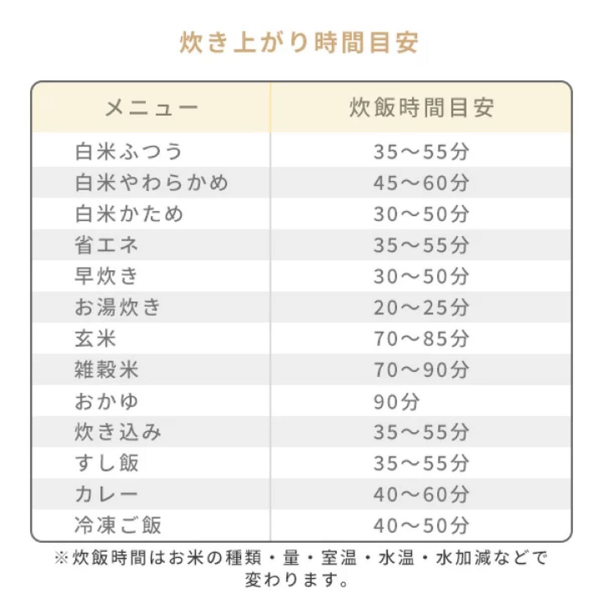 【新品未使用】山善　炊飯器 5.5合 マイコン式炊飯器 YJP-DM102 