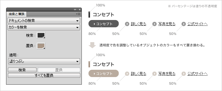 Fireworksの検索と置換