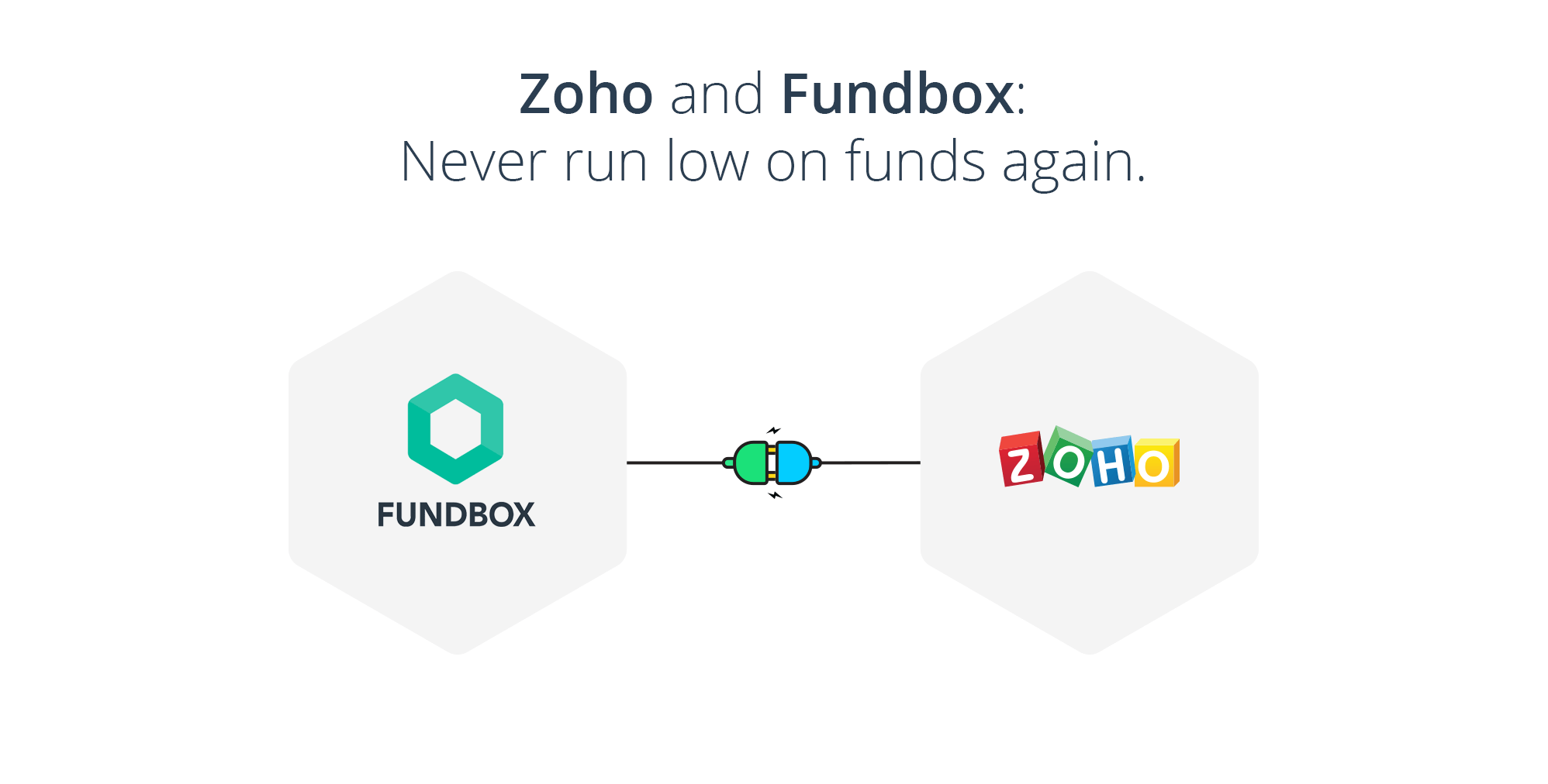 Zoho and Fundbox: Never run low on funds again. ​