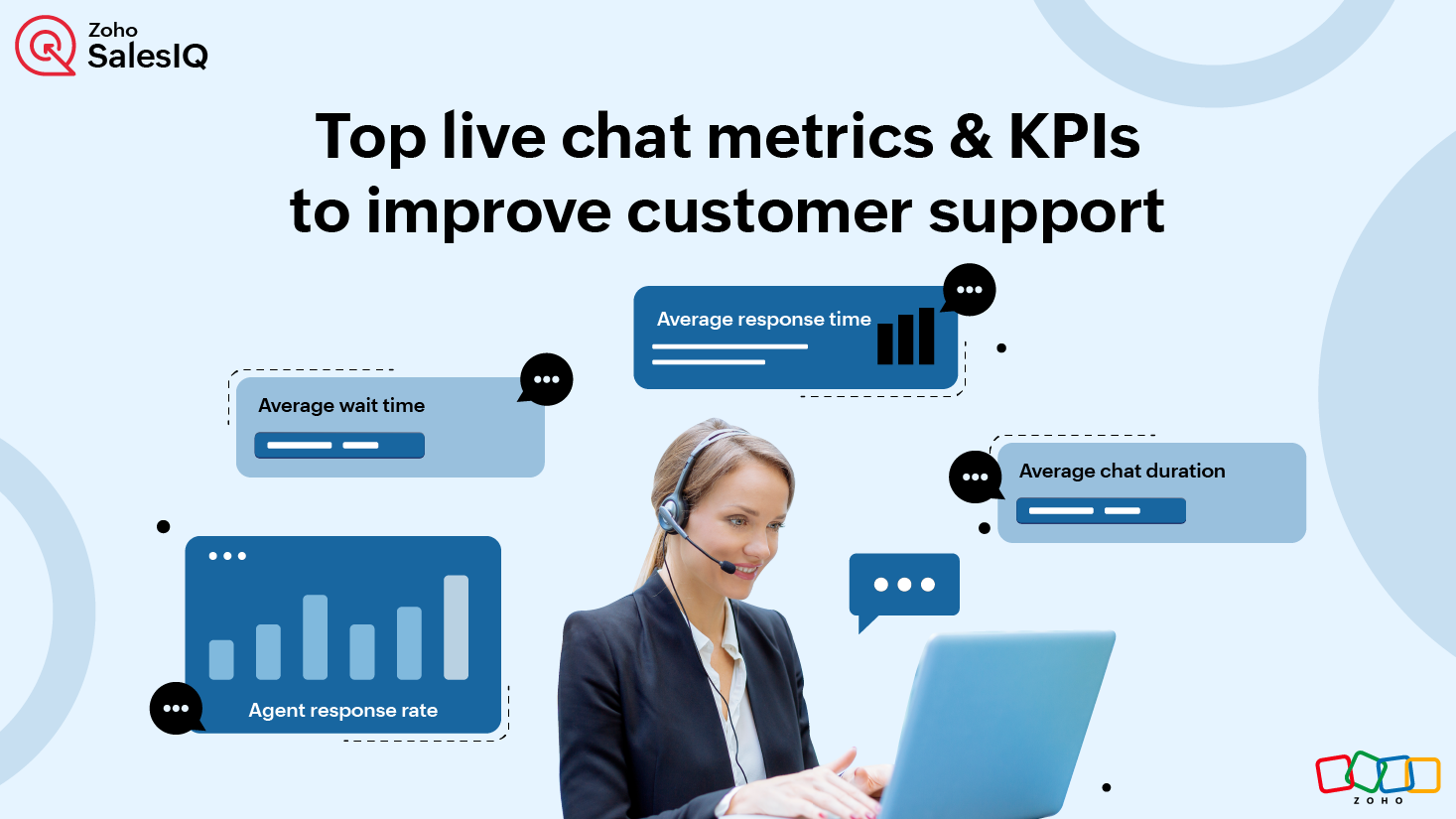 Top live chat metrics and KPIs to improve customer support