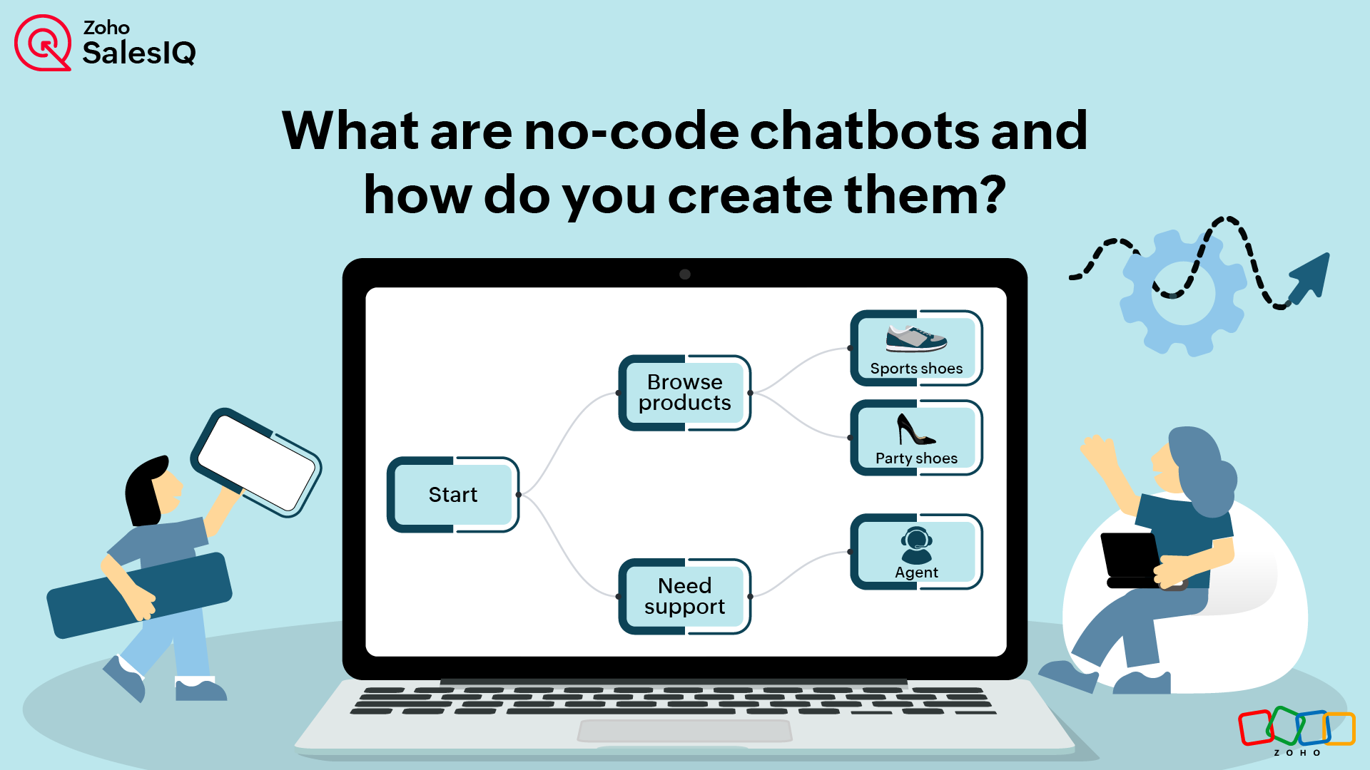 What are no-code chatbots and how do you create them?