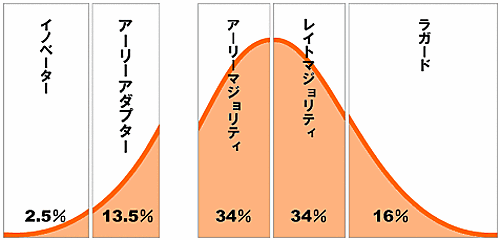 Chasm_3