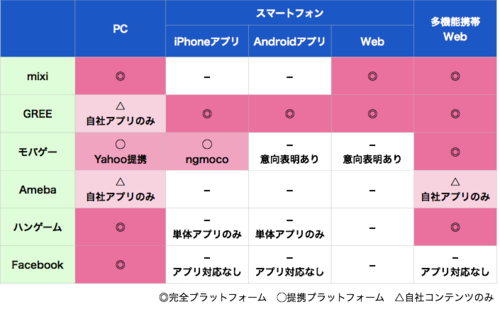 Chart23_2