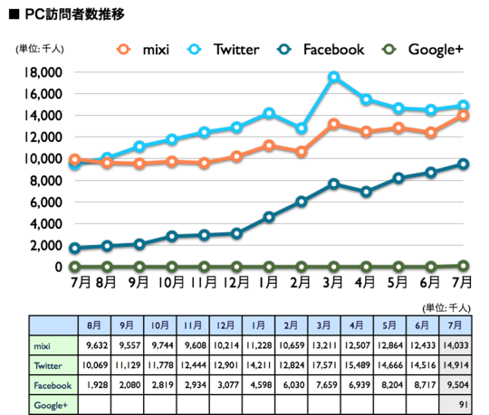 Fig3_4