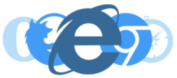 cross browser testing in selenium