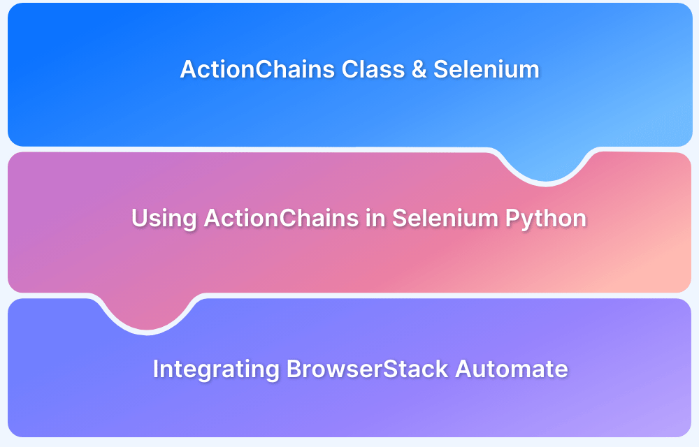 How-to-Create-and-Use-Action-Class-in-Selenium-Python