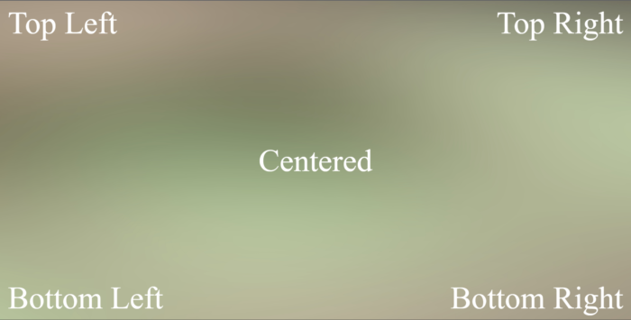 Image after positioning Text over it using CSS