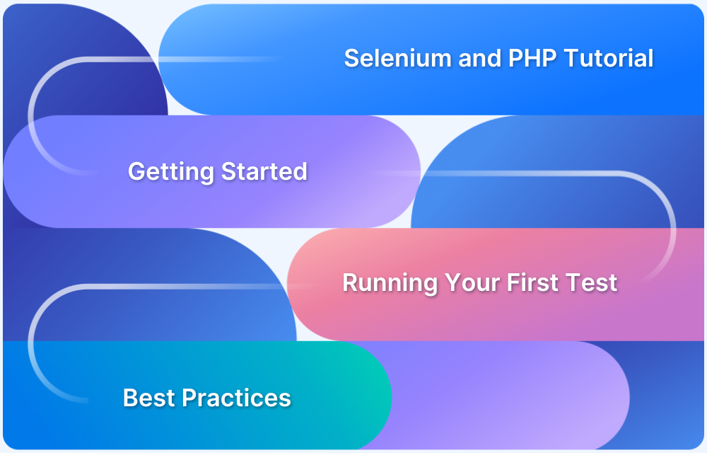 Selenium and PHP Tutorial How to get started with Test Automation
