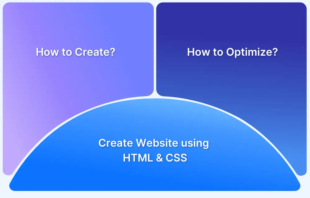 How-to-Create-a-Website-using-HTML-and-CSS
