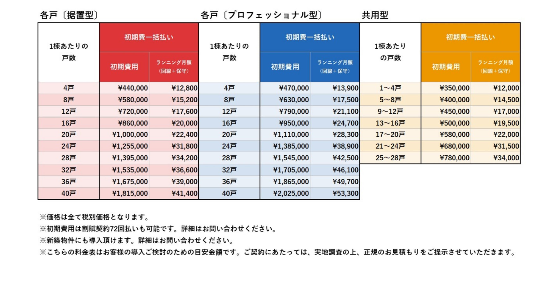 料金表