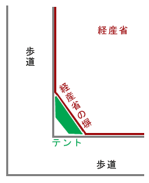 経産省前テント敷地図