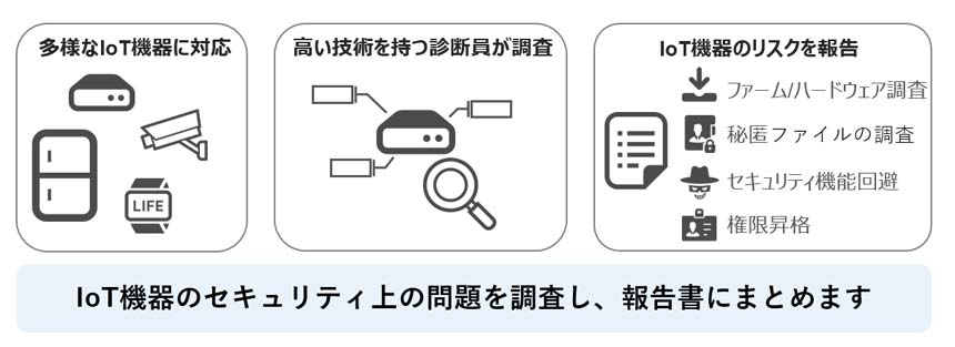 KDDI子会社、「IoTセキュリティ診断サービス」の提供を開始