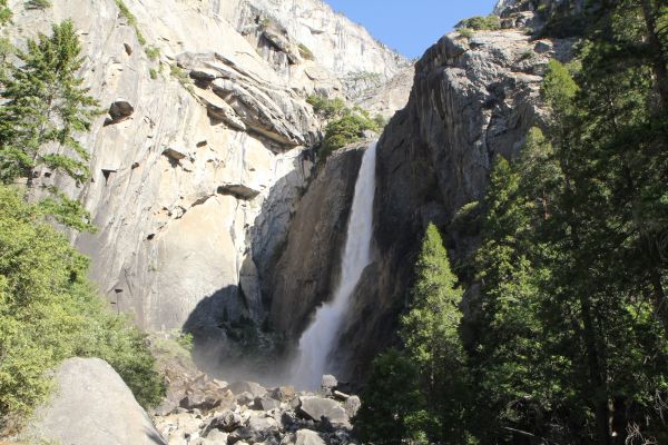 Landschaft, Baum, Wasser, Natur, Rock, Wasserfall