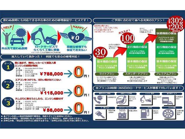 軽、コンパクト、輸入車、ミニバン。全台保証付きです☆