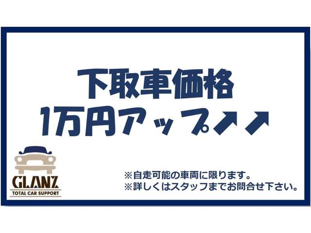 ＧＬＡＮＺ／グランツ　ＦＩＡＴ・Ａｌｆａ　Ｒｏｍｅｏ専門店　 クーポン