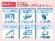 ホッと保証にご加入いただきますと、上記のようなおもわぬ出費を...