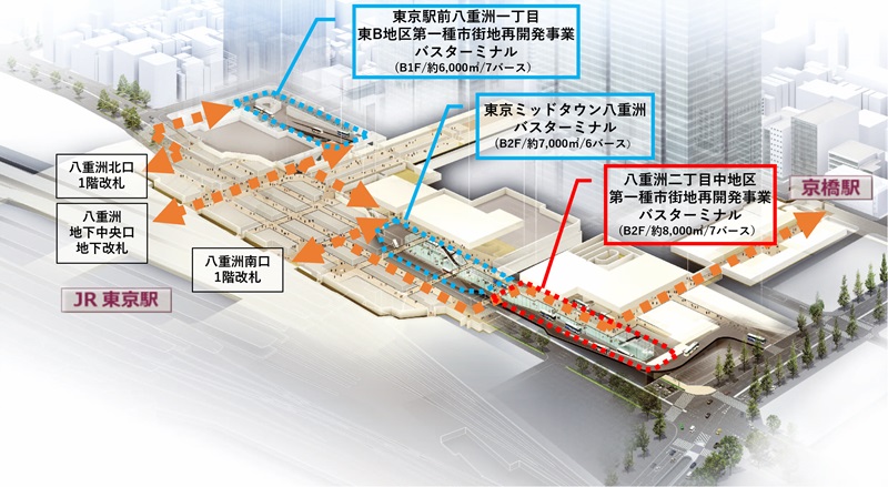 高速バスターミナルと地下通路のイメージ（出所：八重洲二丁目中地区市街地再開発組合、鹿島、住友不動産、都市再生機構、阪急阪神不動産、ヒューリック、三井不動産）