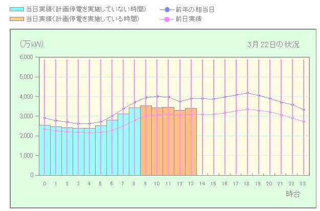 f:id:Molokheiya:20110330223338j:image