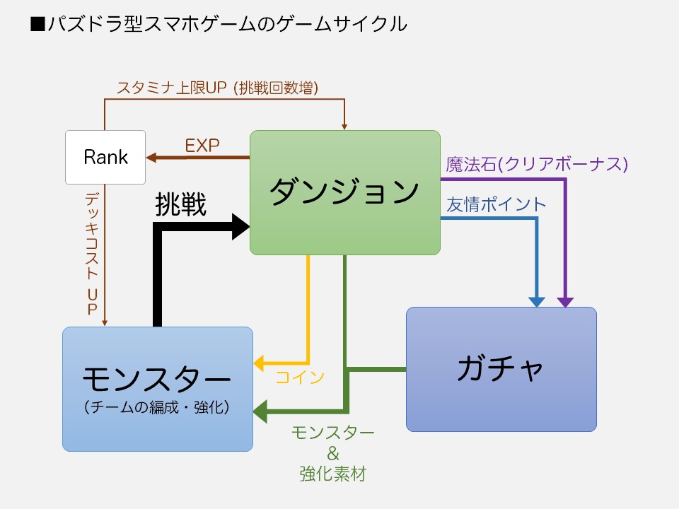 f:id:Rootport:20151022233529j:plain