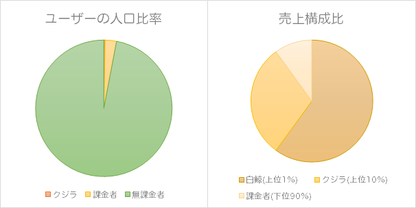 f:id:Rootport:20151022234320p:plain