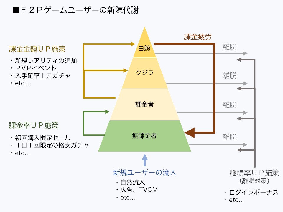 f:id:Rootport:20151024100502j:plain