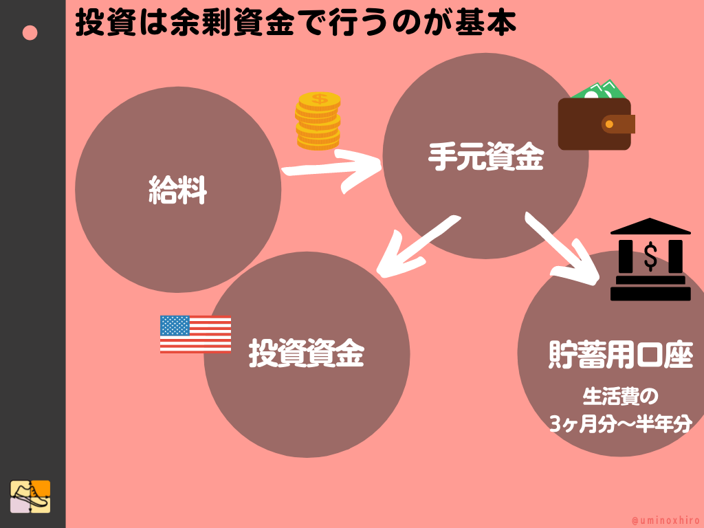 投資は余剰資金で行うのが基本