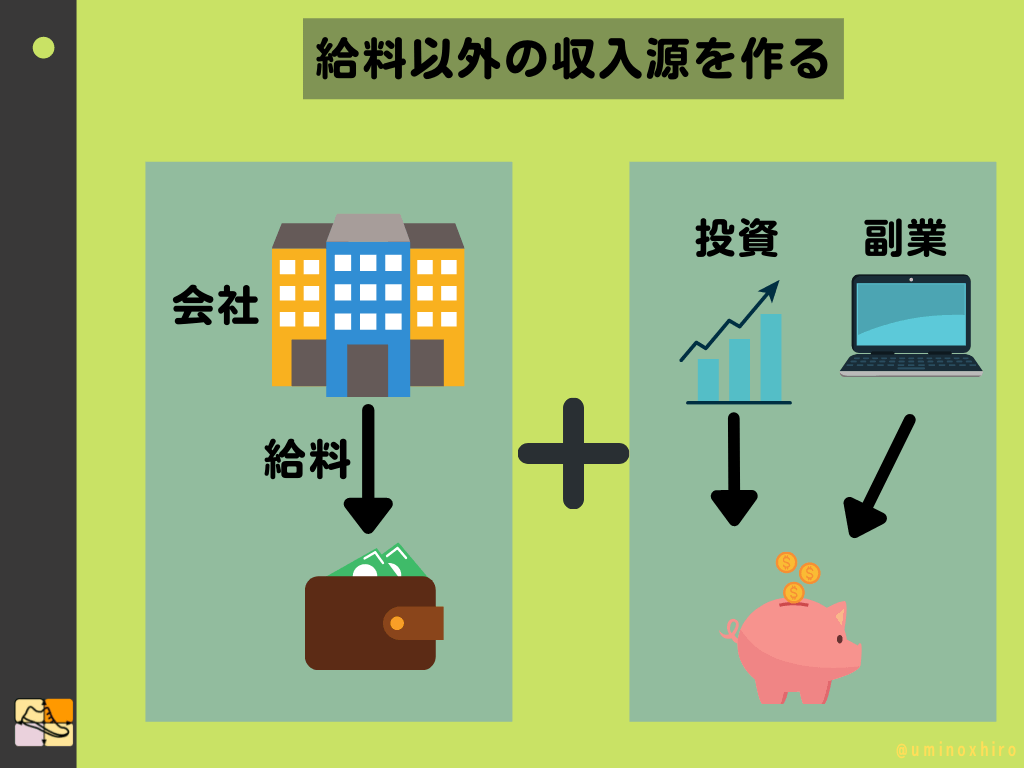 給料以外の収入源を作る