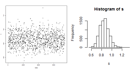 f:id:uncorrelated:20120128211408p:image