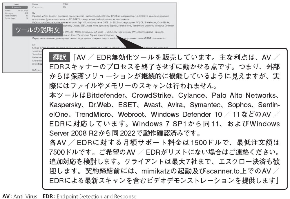 ローカル管理者ユーザーのパソコンのGUIに攻撃者がアクセスできる状態であれば、デフォルトのUAC設定は無力となる。