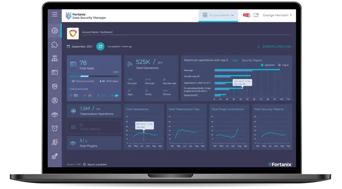 data security manager dashboard