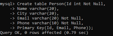 Primary Key DBMS