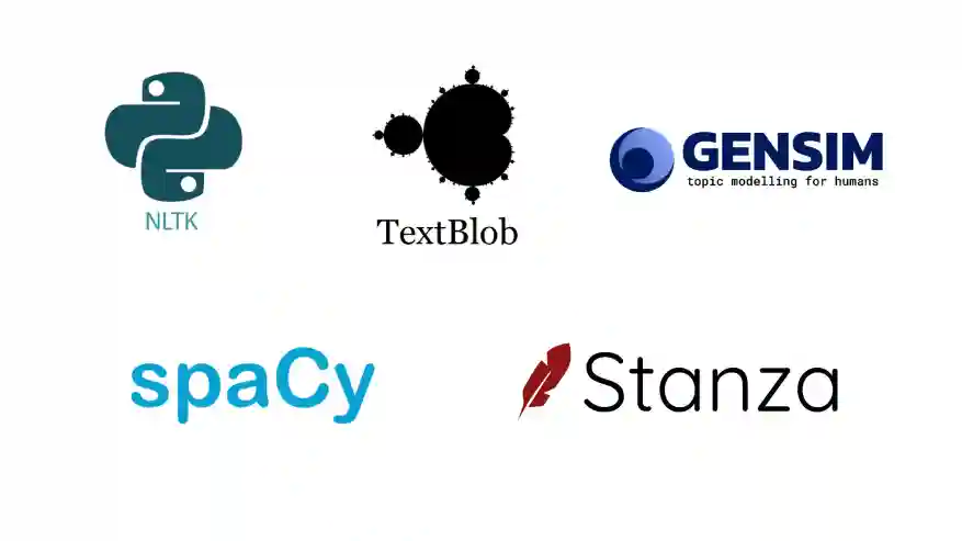 Python Libraries Natural Language Processing