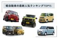 【2025年】軽自動車の最新人気ランキングTOP15！ 実際の維持費やおすすめのボディタイプなどをご紹介