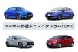 【2025年】コンパクトカー人気ランキングTOP10！ ユーザーが選ぶおすすめの車を紹介